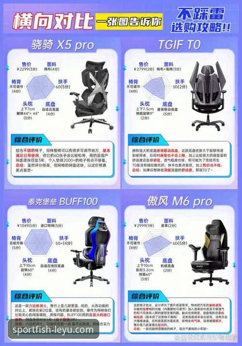 乐鱼体育最新版本更新功能详解 乐鱼体育平台新版本vs旧版本:v2.1.0更新功能详解与体验对比