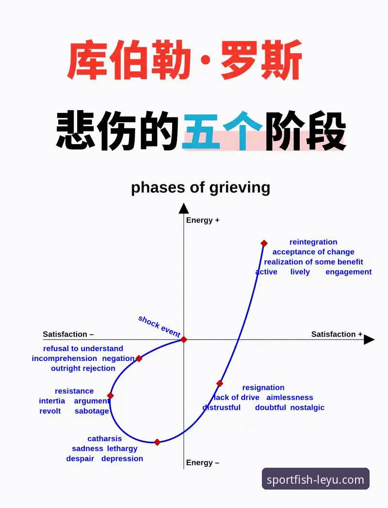 乐鱼体育iOS版下载 揭秘活塞冲冠之路的X因素:一次伤病如何搅动东部格局