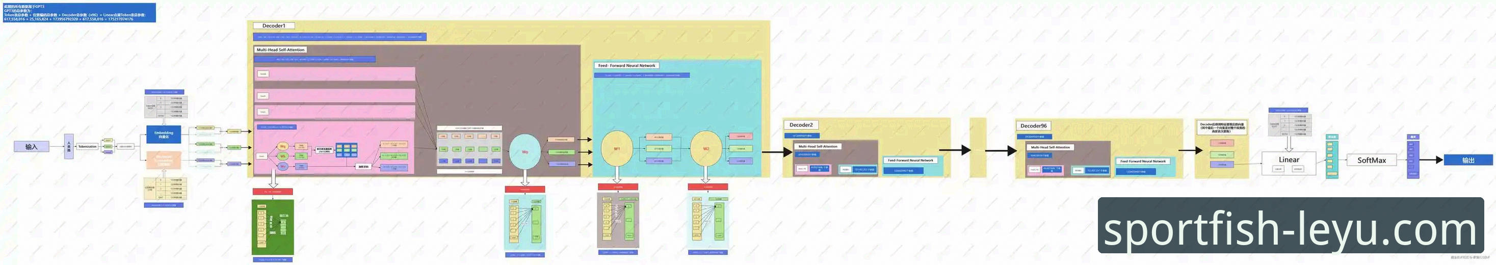 揭秘乐鱼体育平台：一份数据驱动的专业注册与深度使用攻略
