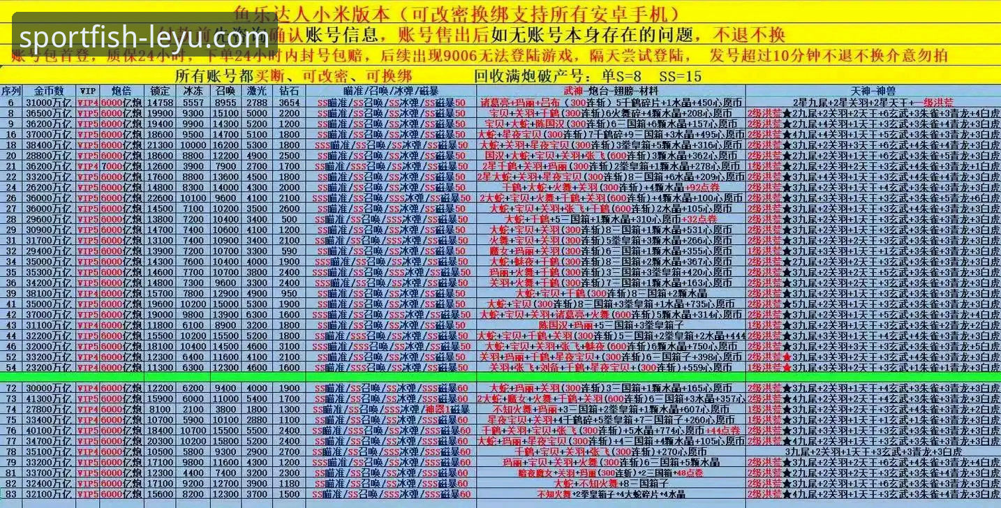 乐鱼体育官网入口常见问题 资深用户解析:乐鱼体育官网入口常见问题与平台深度使用心得